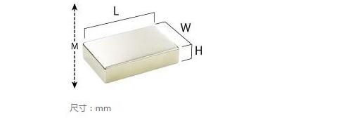 磁鐵廠(chǎng)家帶你了解一下磁鐵性能牌號相關(guān)知識