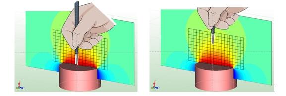 高斯計的用途是什么，高斯計是如何工作的，以及怎么檢測磁鐵的